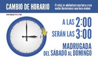 La madrugada de este domingo, a las 2.00 horas serán las 3.00 horas