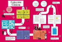 SM lanza la 'Colección clásicos' para conectar los clásicos de la literatura española con los jóvenes de hoy