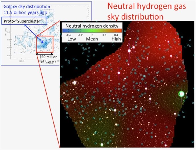 Aspecte del núvol de gas en el proto-supercúmulo