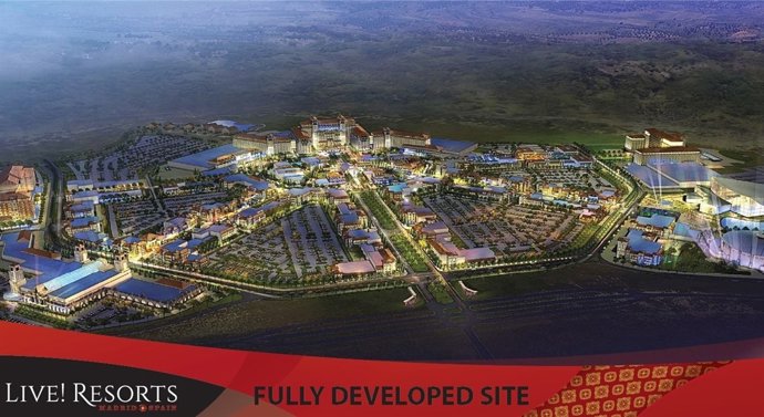 Centro de ocio de Cordish