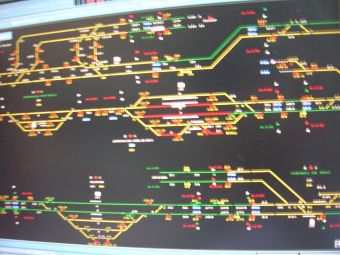 Sindicato De Circulación Ferroviario