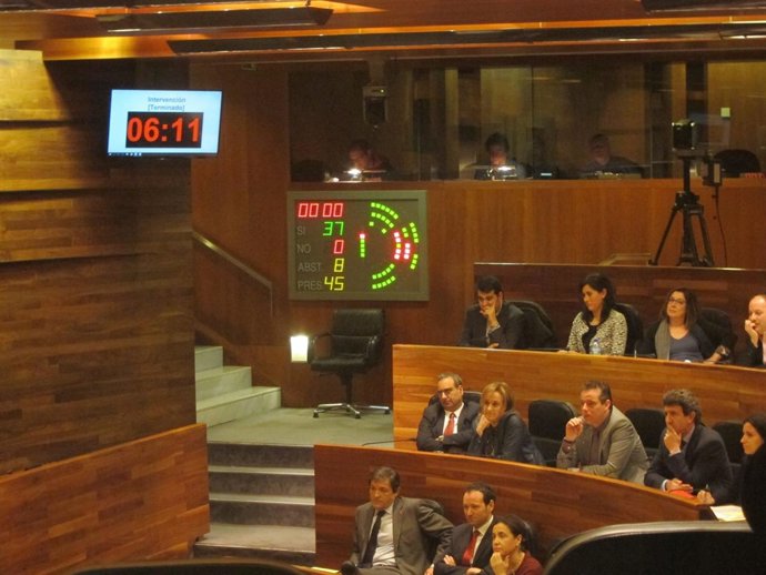 Votación en el pleno de la Junta General del Principado de Asturias