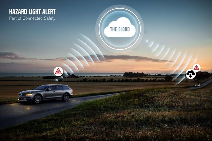 Vehículo conectado de Volvo Cars