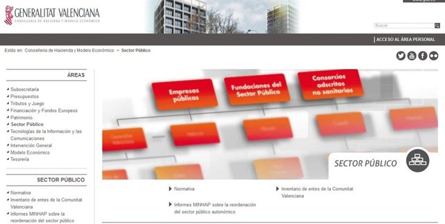 Web Conselleria de Hacienda