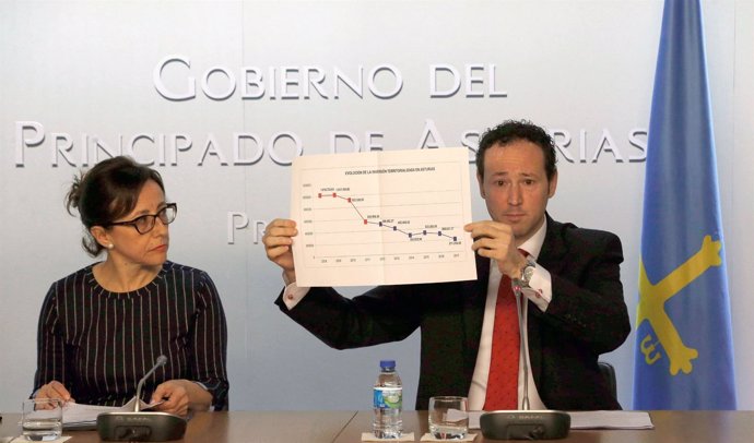 Rueda de prensa tras el Consejo de Gobierno