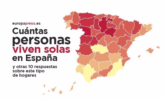 Hogares unipersonales en España