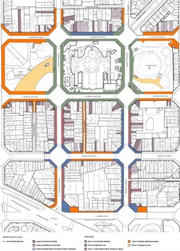 Plano de la ordenación de los alrededores de la Sagrada Família