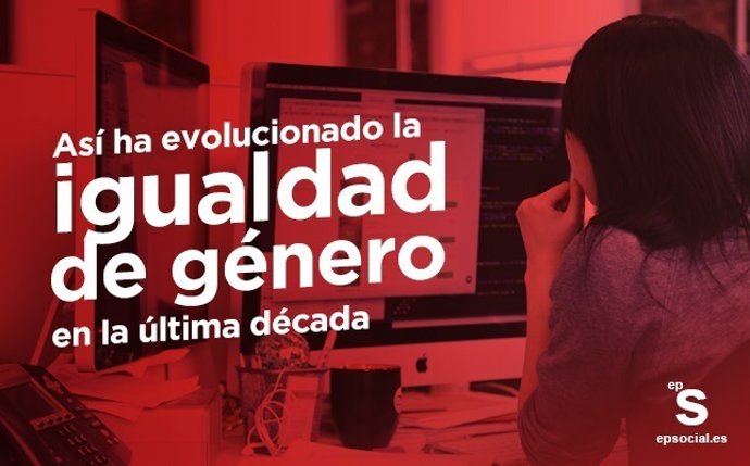 Así ha evolucionado la igualdad de género en la última década 