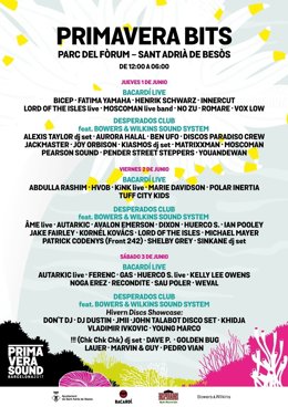 Cartell del Primavera Bits 2017