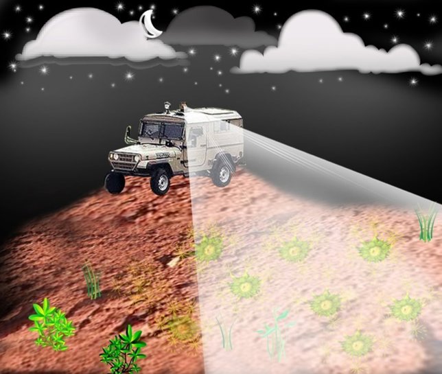 Esquema de la nueva tecnología