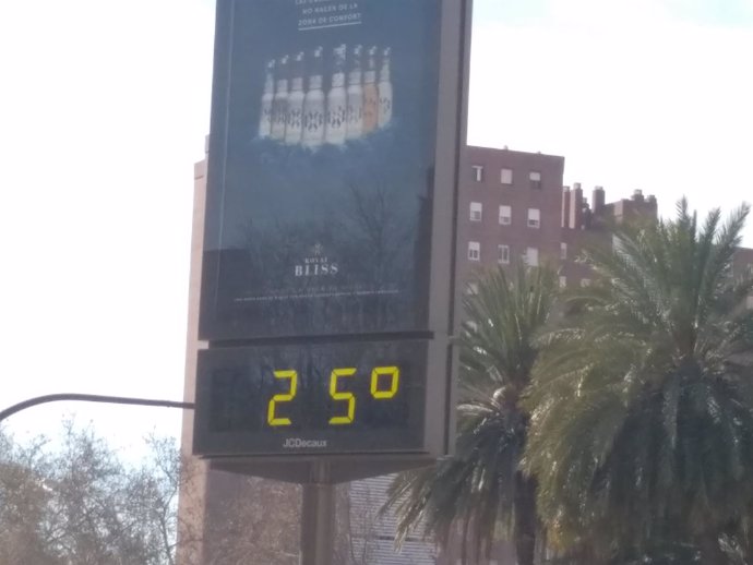 Termómetro 25ºC