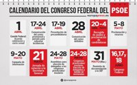 Guía de las primarias del PSOE: fechas, trámites y votantes en la elección del nuevo líder socialista