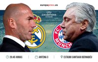 Horario y dónde ver el Real Madrid – Bayern de Munich | Vuelta Cuartos de Final Champions League 2017