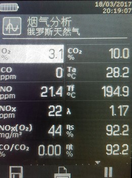 Resultados del analizador