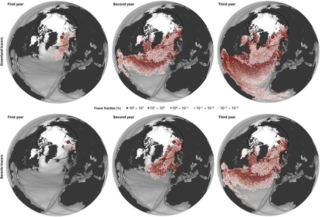 Modelos de propagación de desechos plásticos