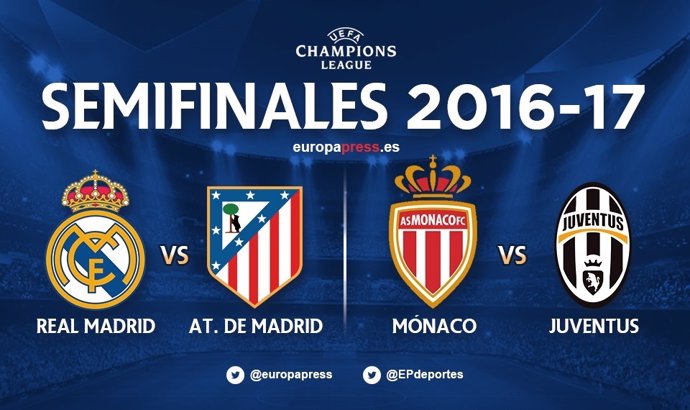Infografia sorteig de les semifinals de la Champions