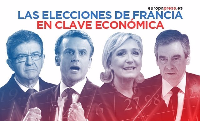 Elecciones francesas