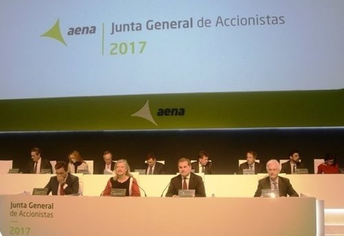 Junta de accionistas de Aena 2017