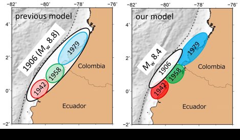 Cambio Climático