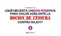 ¿Qué apoyos necesita Unidos Podemos para sacar adelante la moción de censura contra Rajoy?