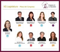 PP, PSOE y Ciudadanos impiden que Rajoy pueda ser citado ante el Pleno del Congreso por la corrupción