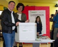 Renzi se perfila de nuevo como líder del Partido Democrático italiano con un 70 por ciento de apoyo