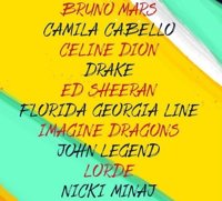 Bruno Mars, Ed Sheeran, Nicki Minaj, Camila Cabello, Drake y Celine Dion actuarán en los Billboard Music Awards 2017