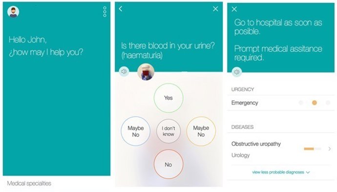 Tecnología 'Mediktor'