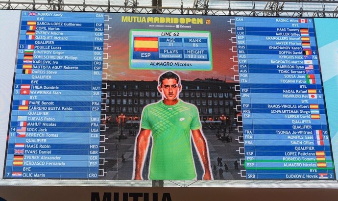 Cuadro masculino del Mutua Madrid Open 2017