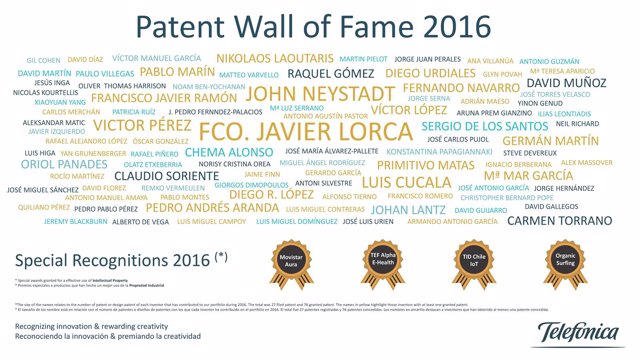 Patent World of Fame de Telefónica