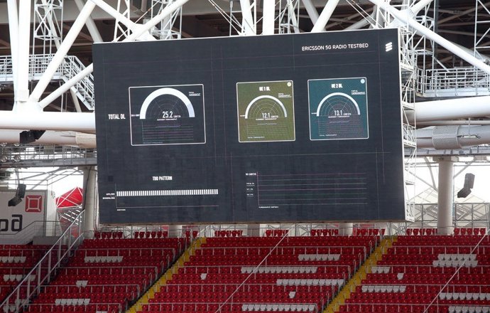 Prova de 5G a Rússia d'Ericsson i MTS
