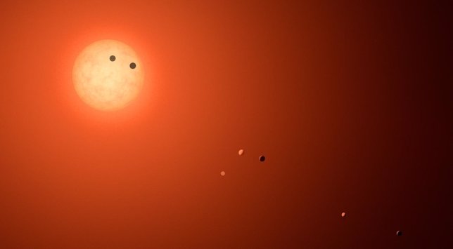 Recreación de TRAPPIST 1