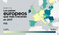 Los países europeos que más crecerán en 2017