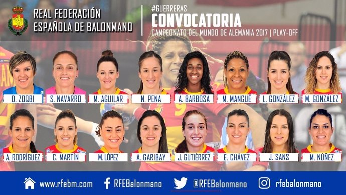 Lista convocadas selección española balonmano