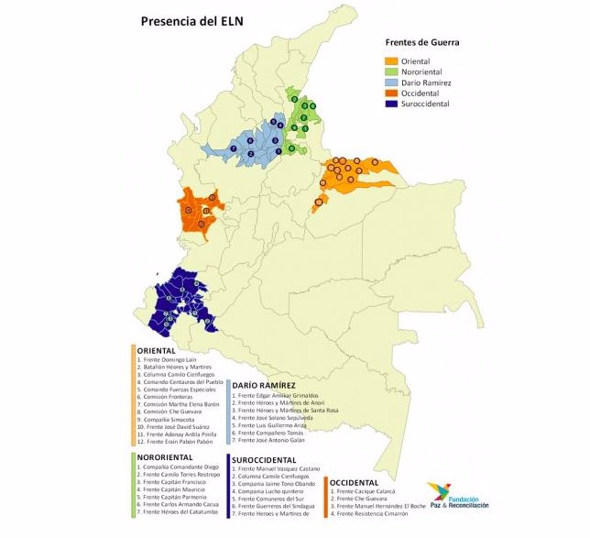 10 Claves Para Entender El Largo Proceso De Paz Con El Eln En Colombia 0382