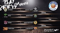 Los duelos Valencia-Barça, Baskonia-Herbalife y Unicaja-Tenerife completan el Playoff