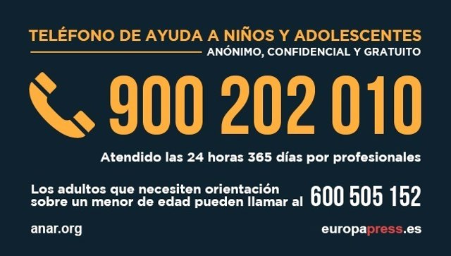 Teléfono de ayuda a niños y adolescentes de la Fundación ANAR