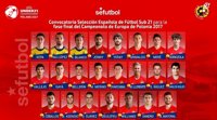 Carlos Soler, gran novedad de la Sub-21 para el Europeo