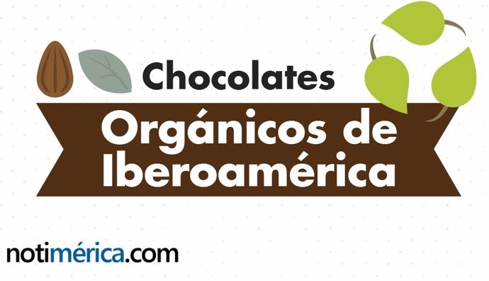 Chocolates Iberoamérica