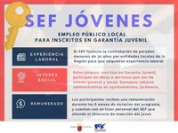 La Comunidad destina 2,8 millones para que los ayuntamientos empleen a unos 350 jóvenes que no estudian ni trabajan