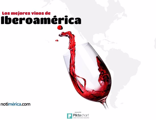 Mejores vinos de Iberoamérica