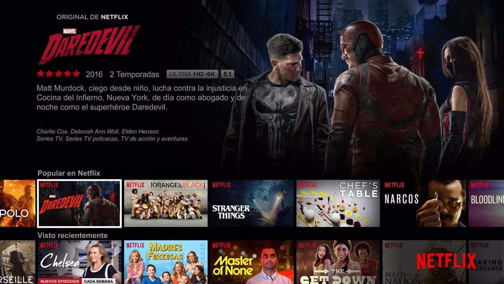 Netflix android tv ошибка 13