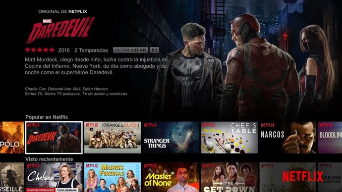 Pantalla Netflix