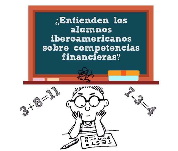 ¿Entienden Los Alumnos Iberoamericanos Sobre Competencias Financieras?