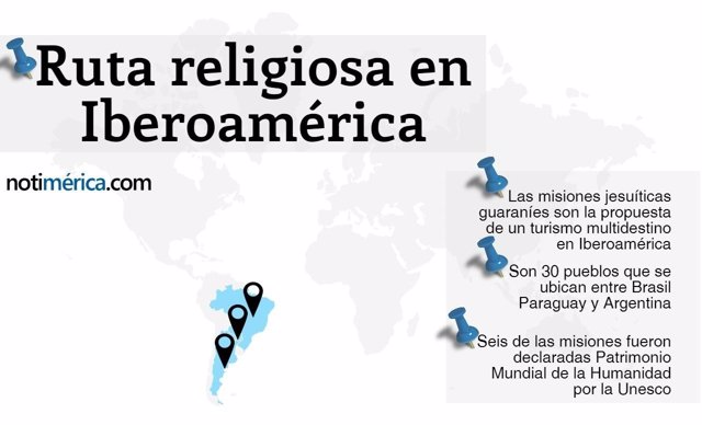 Ruta religiosa Iberoamérica