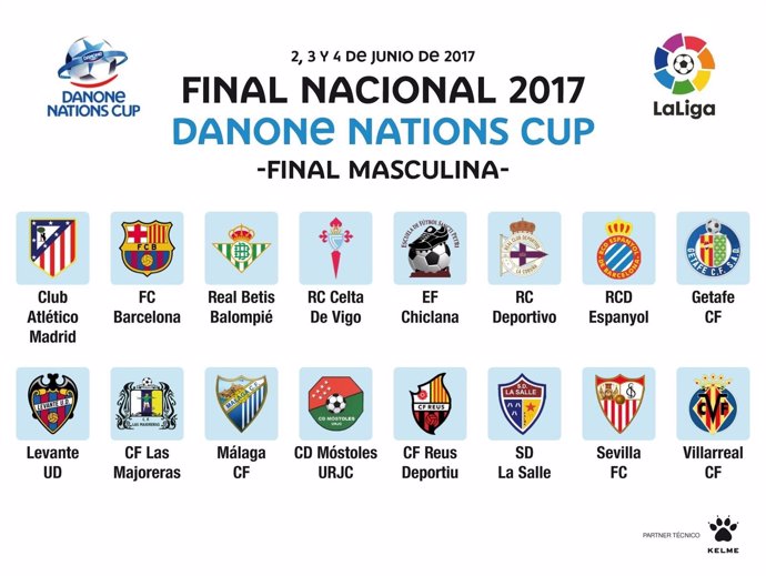 Cuadro Final de la DNC 2017