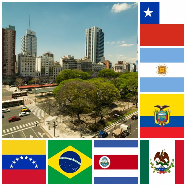 Ciudades Iberoamericanas desarrollo