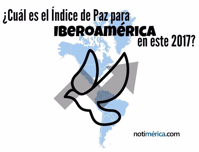 Índice de paz en Iberoamérica