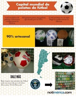 Infografía