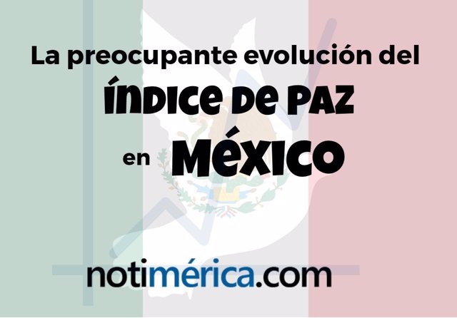 Indice de Paz México